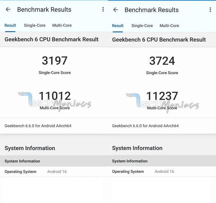 I benchmark di Galaxy S26 con Exynos 2600 (a sinistra) e di Galaxy S26 Ultra con Snapdragon 8 Elite Gen 5 (a destra)