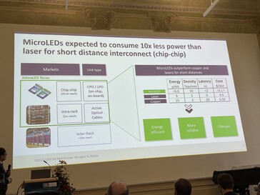 I MicroLED sono in grado di fornire pochissima energia. La densità di carica è però molto bassa. (Bildquelle: Andreas Sebayang/Notebookcheck.com)