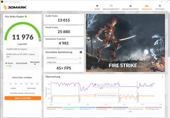 Fire Strike (funzionamento a rete, modalità silenziosa)