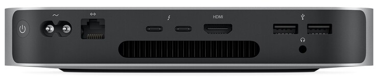 Indietro: Alimentazione, Gigabit LAN, 2x Thunderbolt 3 (incl. DP), HDMI, 2x USB-A 3.1 Gen 2, jack audio combinato