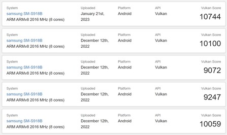 S23 Ultra e Adreno 740. (Fonte: Geekbench)