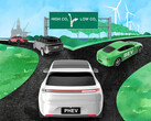 Uno studio statunitense conferma: Le auto elettriche causano meno emissioni rispetto ai motori a combustione. (Fonte: SEAS)