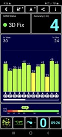 Test GPS all'aperto