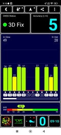 Test GPS all'aperto