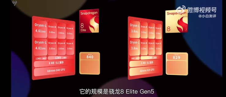 Come si confrontano i due chipset. (Fonte: Novice Evaluation)