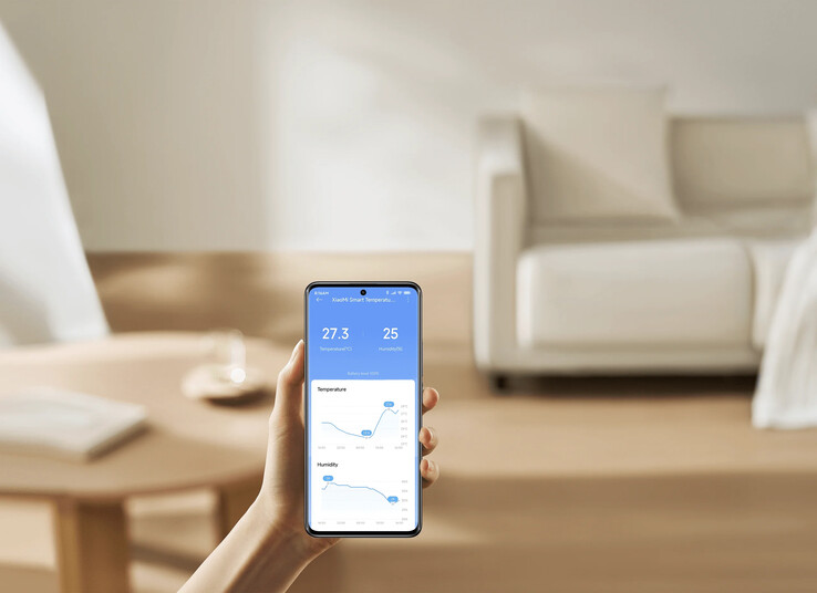 Lo Smart Temperature and Humidity Monitor 3 Mini di Xiaomi può essere controllato tramite l'app del marchio. (Fonte: Xiaomi)