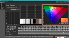 ColorChecker dopo la calibrazione