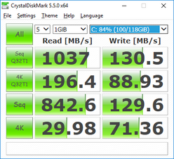 CDM 5.5 (SSD Primario)