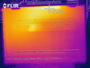 Distribuzione del calore lato inferiore (sotto carico)