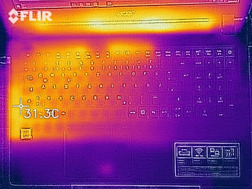 Temperature del lato superiore del case in idle