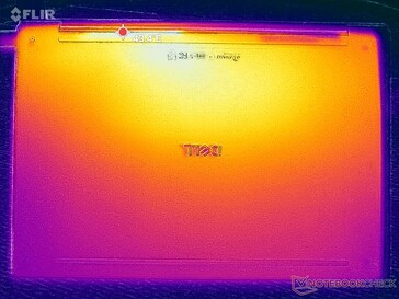 Test di stress con Prime95+FurMark (livello D)