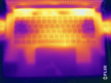 Temperature di superficie durante il test di stress (lato superiore)