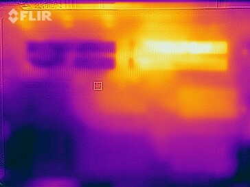 Distribuzione del calore - Lato inferiore