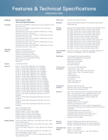 Guida alla configurazione del Precision 7550 (Fonte: Dell)