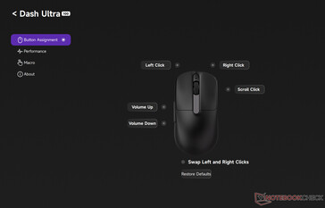 Sezione di assegnazione dei pulsanti