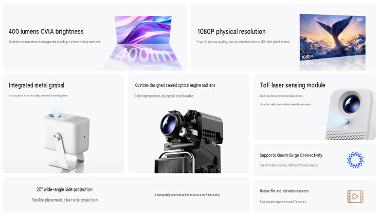 Caratteristiche principali del Redmi Projector 5 (traduzione automatica)