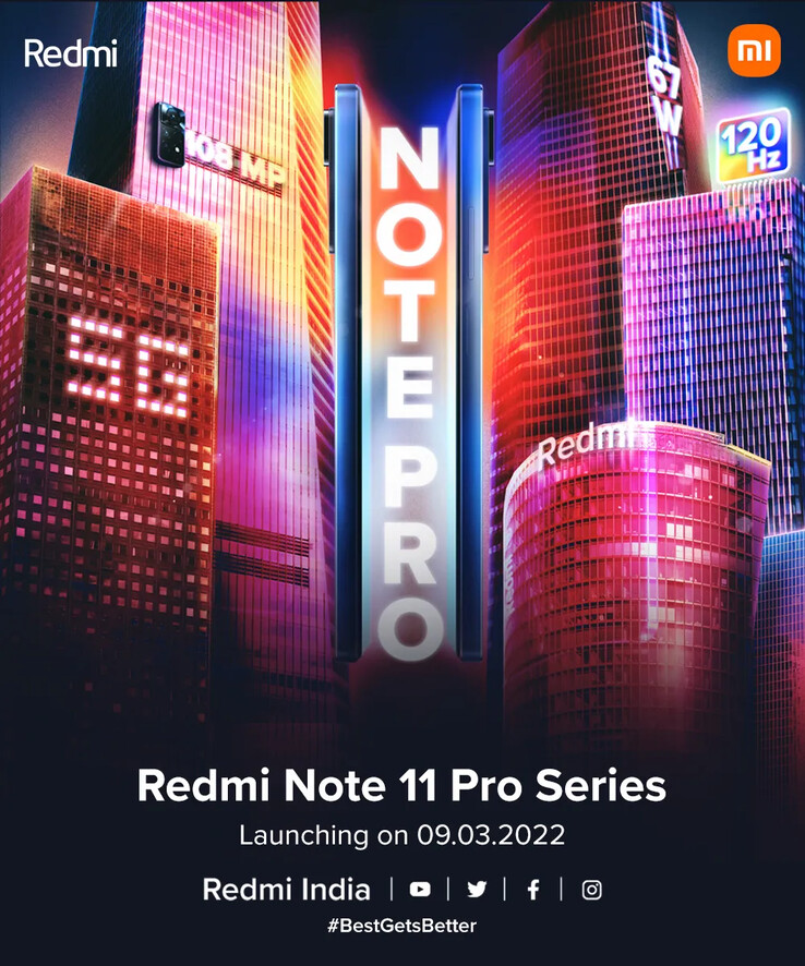 Un teaser della serie Redmi Note 11 Pro. (Fonte: Xiaomi IN)