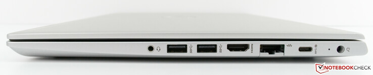 A sinistr: audio combinato, 2x USB 3 Type-A, HDMI 1.4b, RJ-45, USB 3.1 Type-C Gen1 alimentata e DisplayPort, alimentazione