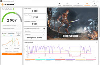 Fire Strike (funzionamento a rete)