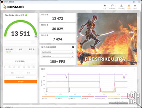 RTX 4080 12 GB 3DMark Fire Strike Ultra. (Fonte: Chiphell)