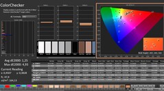 CalMAN: ColorChecker