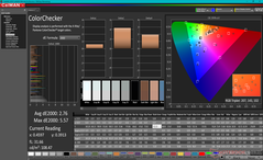 ColorChecker prima della calibrazione