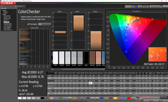 ColorChecker prima della calibrazione