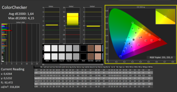 CalMAN Colore calibrato