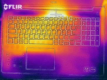 Distribuzione del calore lato superiore stress test