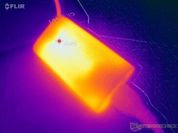 L'adattatore CA raggiunge oltre 40 C quando è sotto carico