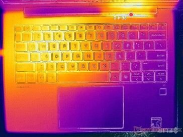 Stress Prime95 (copertura C)