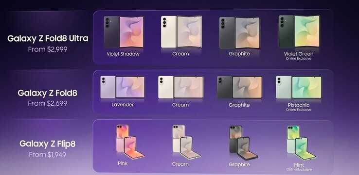 Una diapositiva trapelata della presentazione di Harvey Norman rivela tutti i colori e i prezzi in AUD della Galaxy Z di ottava generazione di Samsung.