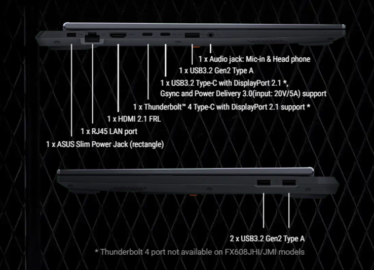 Porte dell’Asus TUF Gaming F16