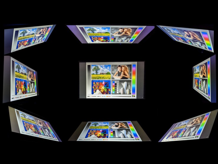 Angoli di visualizzazione