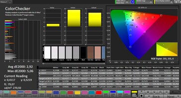 Precisione dei colori (spazio colore: sRGB; profilo: naturale)