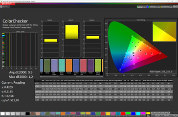 Fedeltà del colore (modalità colore originale, bilanciamento del bianco manuale, spazio colore target sRGB)