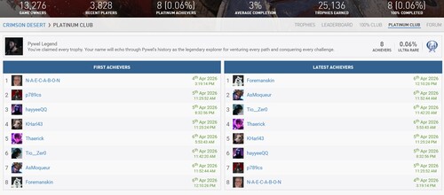 I porta trofei di platino del Deserto Cremisi sono illustrati