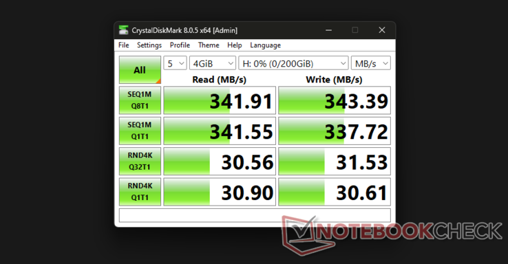 Il benchmark CrystalDiskMark (fonte immagine: Notebookcheck)
