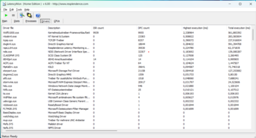 Come spesso accade, il responsabile è il driver del modulo kernel. I futuri aggiornamenti del BIOS potrebbero migliorare o peggiorare la situazione.