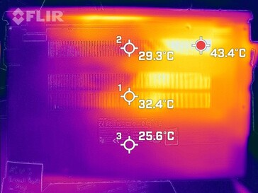 Generazione di calore lato inferiore (carico)