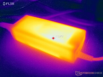 L'adattatore CA può raggiungere oltre 45 C quando si utilizzano carichi impegnativi