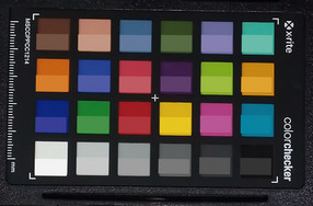 ColorChecker: Il colore target si trova nella metà inferiore di ogni area di colore