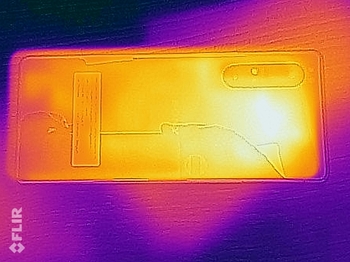 Distribuzione del calore - lato posteriore