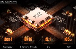 AMD Ryzen 7 8700G (Fonte: Minisforum)