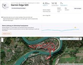 Geolocalizzazione - Garmin Edge 520