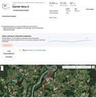 Servizi di localizzazione Ortung Garmin Venu 2 - Panoramica