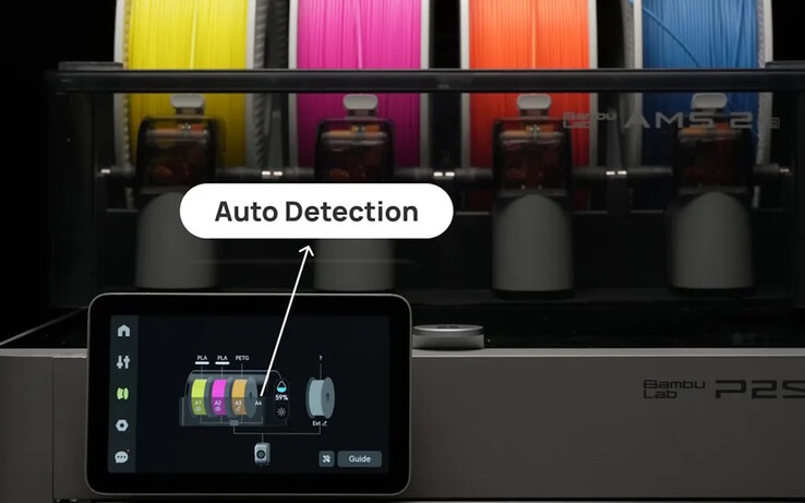 Le bobine contengono tag RFID e vengono quindi rilevate automaticamente