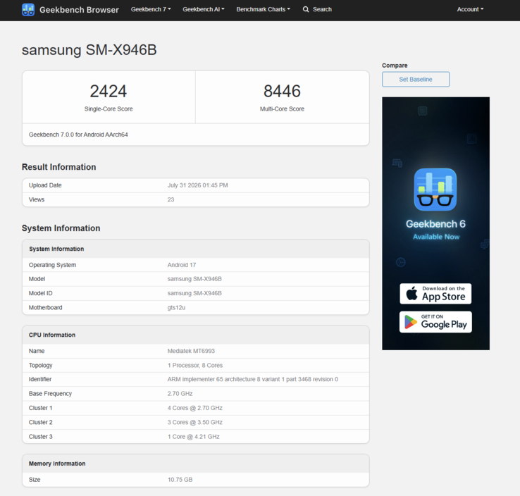 Il MediaTek Dimensity 9500 integrato ha totalizzato 2.424 punti nei test single-core e 8.446 nei test multi-core, con 12 GB di RAM nell’unità sottoposta a test.