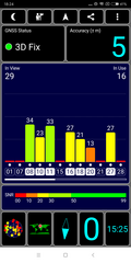 Test del GPS all'interno