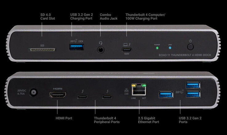 Il dock HDMI Echo 11 Thunderbolt 4 di Sonnet. (Fonte: Sonnet)